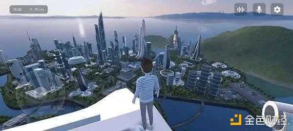 元宇宙新基建四小天王-iNFTnews