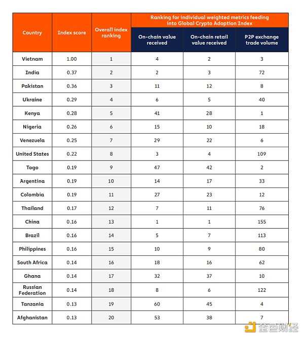 日本抢滩Web3：“樱花”如何在加密彼岸绽放-iNFTnews