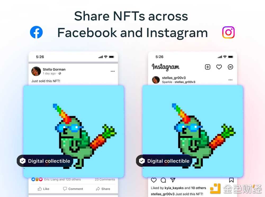 详解Web3钱包：一个千亿级的大众赛道-iNFTnews