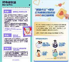 迪士尼艺术家全球独家首发「Fairyspell精灵女孩」数字头像-iNFTnews