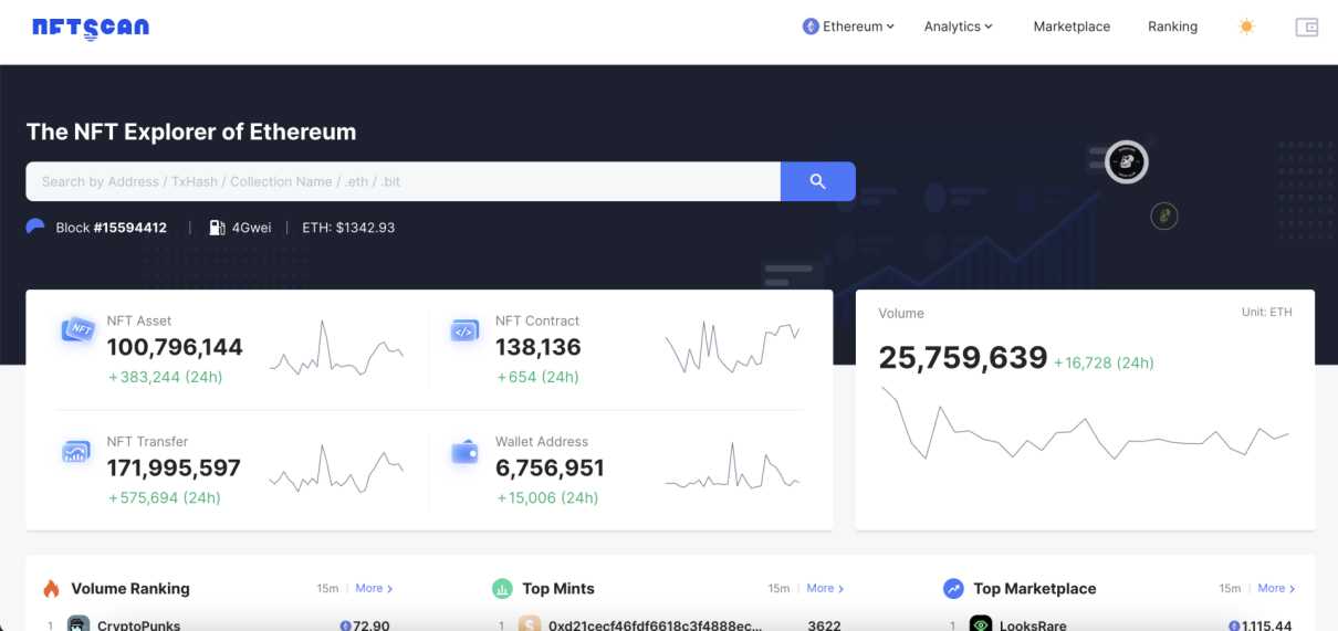玩转NFT，25款常用工具大盘点
