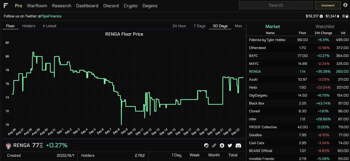 玩转NFT，25款常用工具大盘点