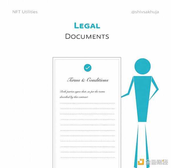 NFT 的未来:对真实用例的可视化探索-iNFTnews