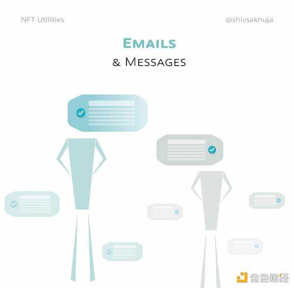 NFT 的未来:对真实用例的可视化探索-iNFTnews