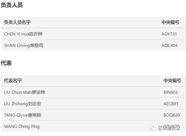 Huobi新东家——百域资本什么来头？-iNFTnews