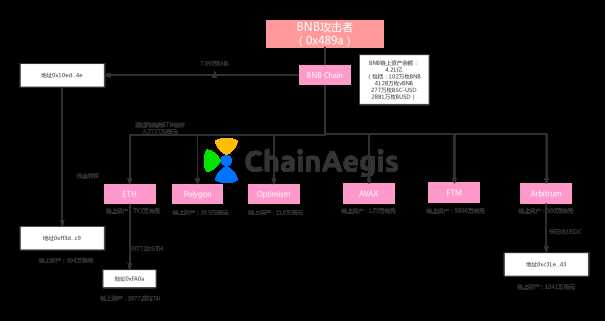 1665316974169363.png image.png