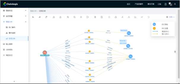 1665316991922165.png image.png