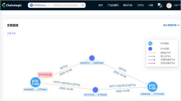 1665316999778204.png image.png