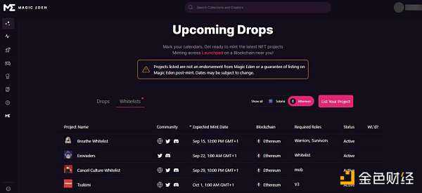 顶级 NFT 交易市场有哪些特点？-iNFTnews