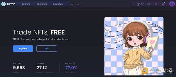 顶级 NFT 交易市场有哪些特点？-iNFTnews