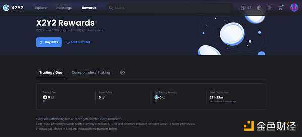 顶级 NFT 交易市场有哪些特点？-iNFTnews