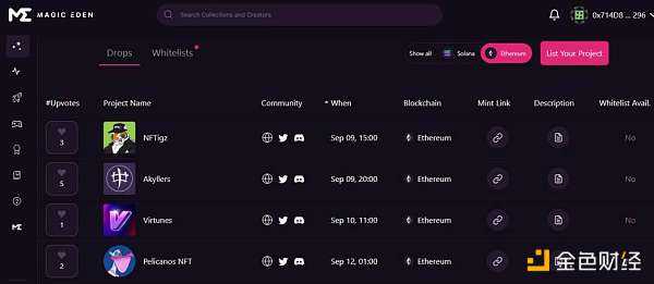 顶级 NFT 交易市场有哪些特点？-iNFTnews