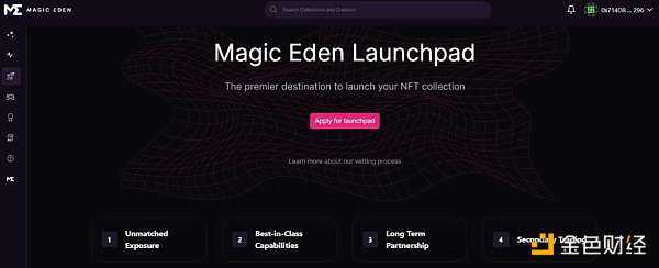 顶级 NFT 交易市场有哪些特点？-iNFTnews