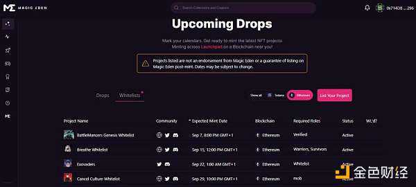 顶级 NFT 交易市场有哪些特点？-iNFTnews