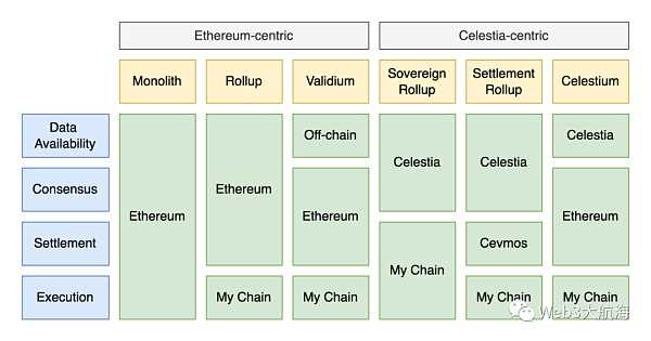 寻找下一个 Solana?-iNFTnews