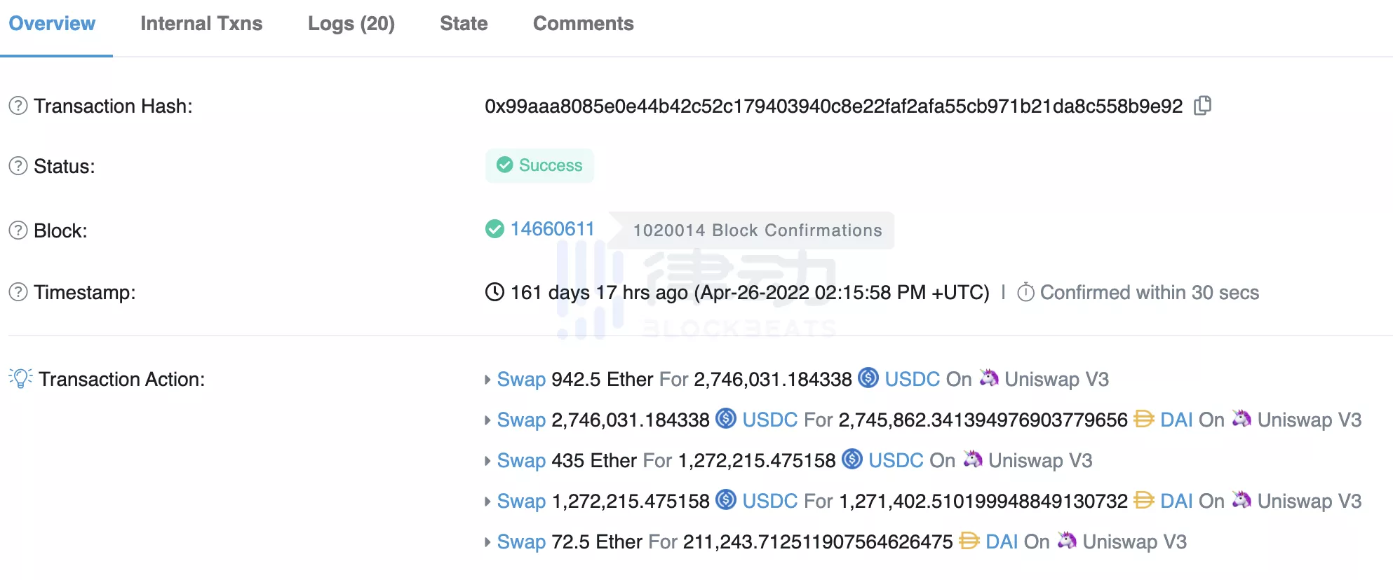 PandaDAO万字专访：DeWork最大DAO组织为何走向解散？-iNFTnews