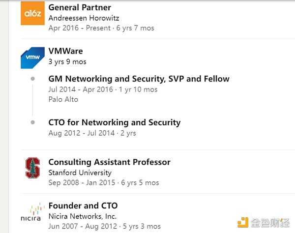 盘点固件安全赛道 a16z看到了什么？-iNFTnews