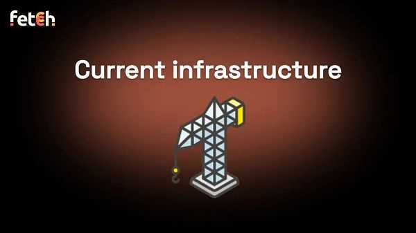 浅谈：跨链通信的发展-iNFTnews