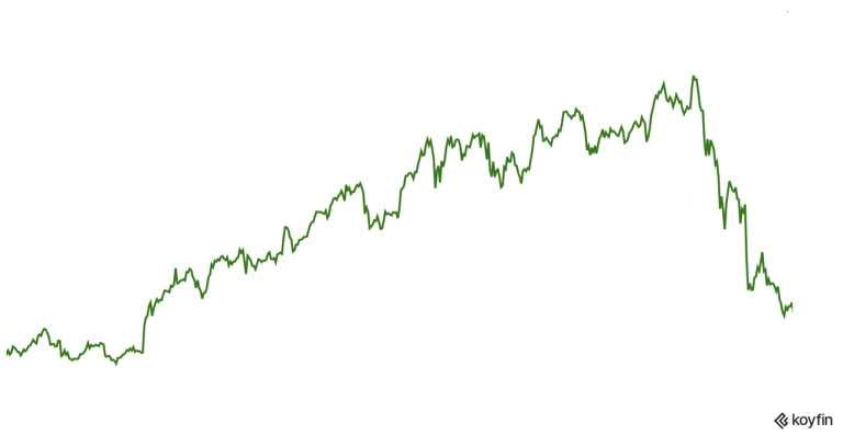 英伟达会成为元宇宙基础设施吗？-iNFTnews