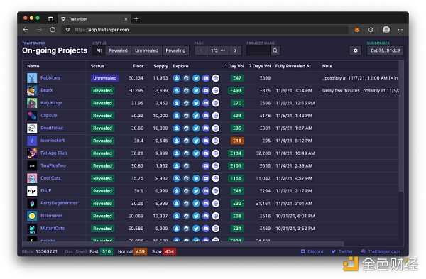 如何发现NFT趋势？小众却实用的七个NFT工具-iNFTnews