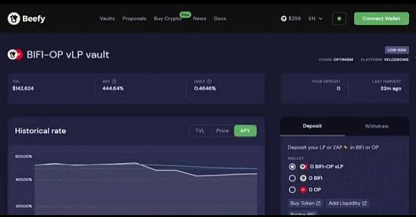 一览前5大收益聚合器：特征与比较-iNFTnews