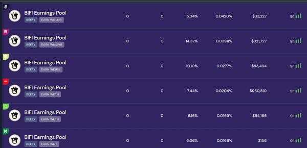 一览前5大收益聚合器：特征与比较-iNFTnews