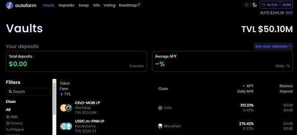 一览前5大收益聚合器：特征与比较-iNFTnews