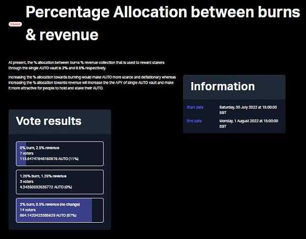 一览前5大收益聚合器：特征与比较-iNFTnews