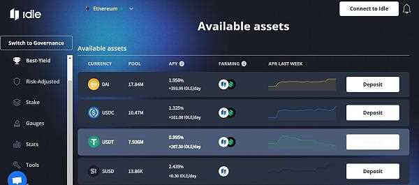 一览前5大收益聚合器：特征与比较-iNFTnews
