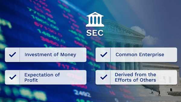 关于SEC调查无聊猿NFT的解读-iNFTnews