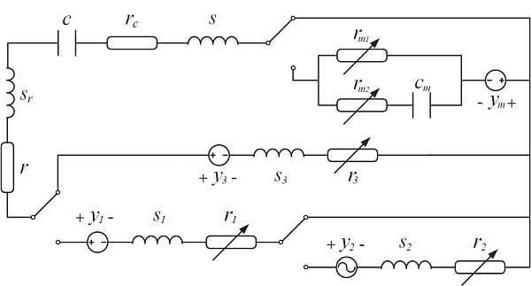 杨歌：金融电路与 Web3 经济模型原理 (转载及导言）-iNFTnews