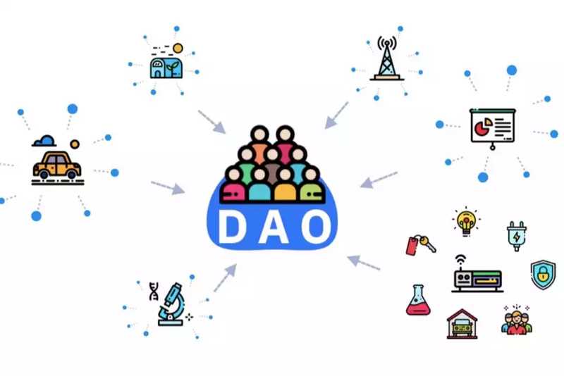 空投：实现去中心化、建立DAO的必经之路-iNFTnews