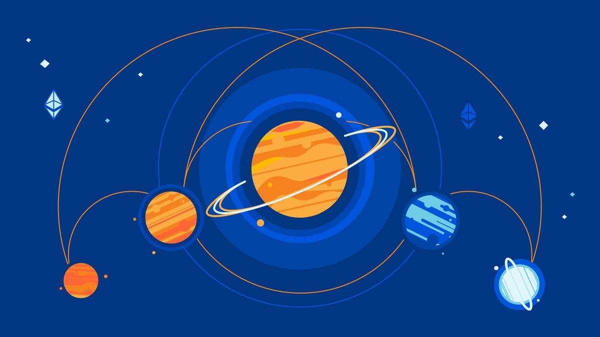 2022 年第三季度 Web3 开发者报告详解-iNFTnews