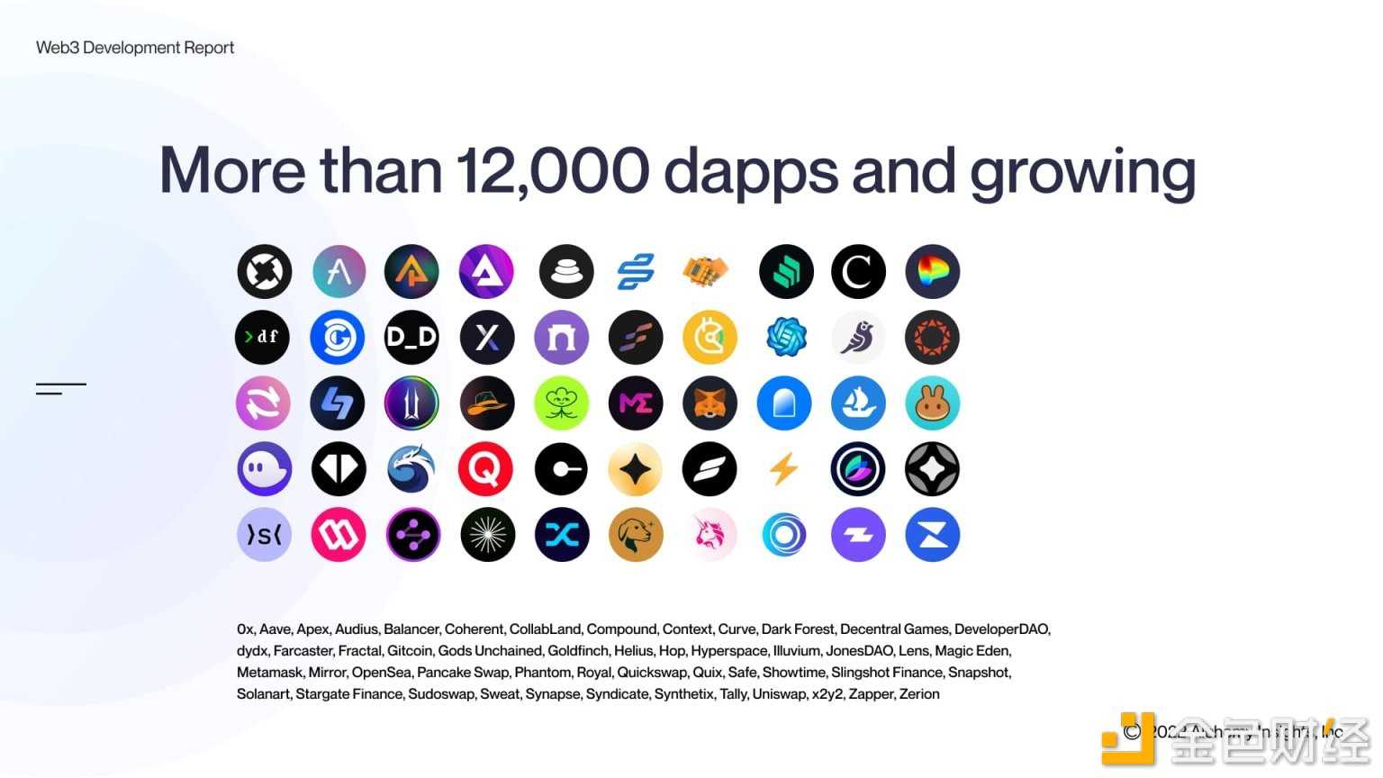 2022 年第三季度 Web3 开发者报告详解-iNFTnews