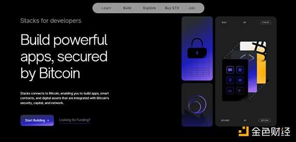 盘点 2022 年 TOP 12 的 Web3 域名注册平台-iNFTnews