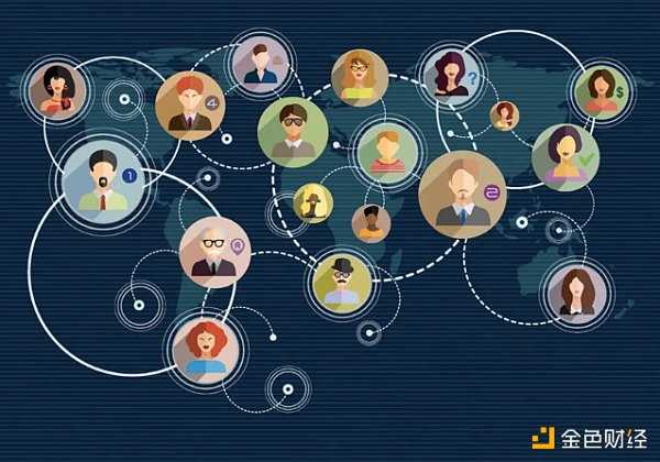 从社交图谱看Web3.0在社交领域的探索-iNFTnews