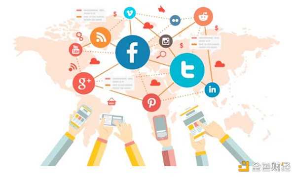 从社交图谱看Web3.0在社交领域的探索-iNFTnews