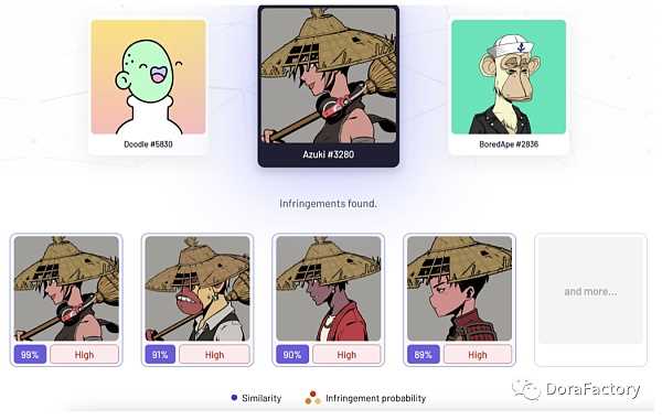 Web3社交版图分析：起源、重塑、挑战-iNFTnews