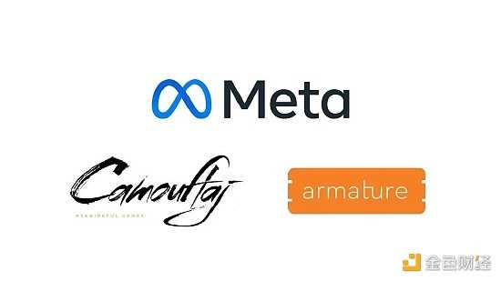 在PICO和Meta的内容生态里，我们已能窥见元宇宙的未来-iNFTnews