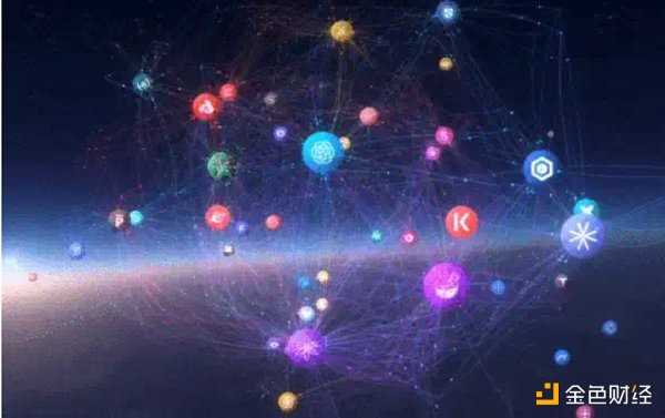 Bankless：Cosmos会是区块链的终极形态吗？-iNFTnews