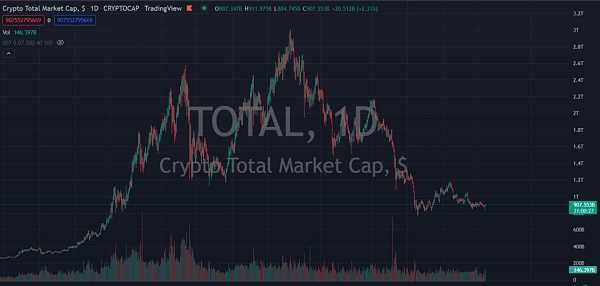 为什么说DWeb才是下一代互联网的核心？-iNFTnews