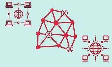为什么说DWeb才是下一代互联网的核心？-iNFTnews