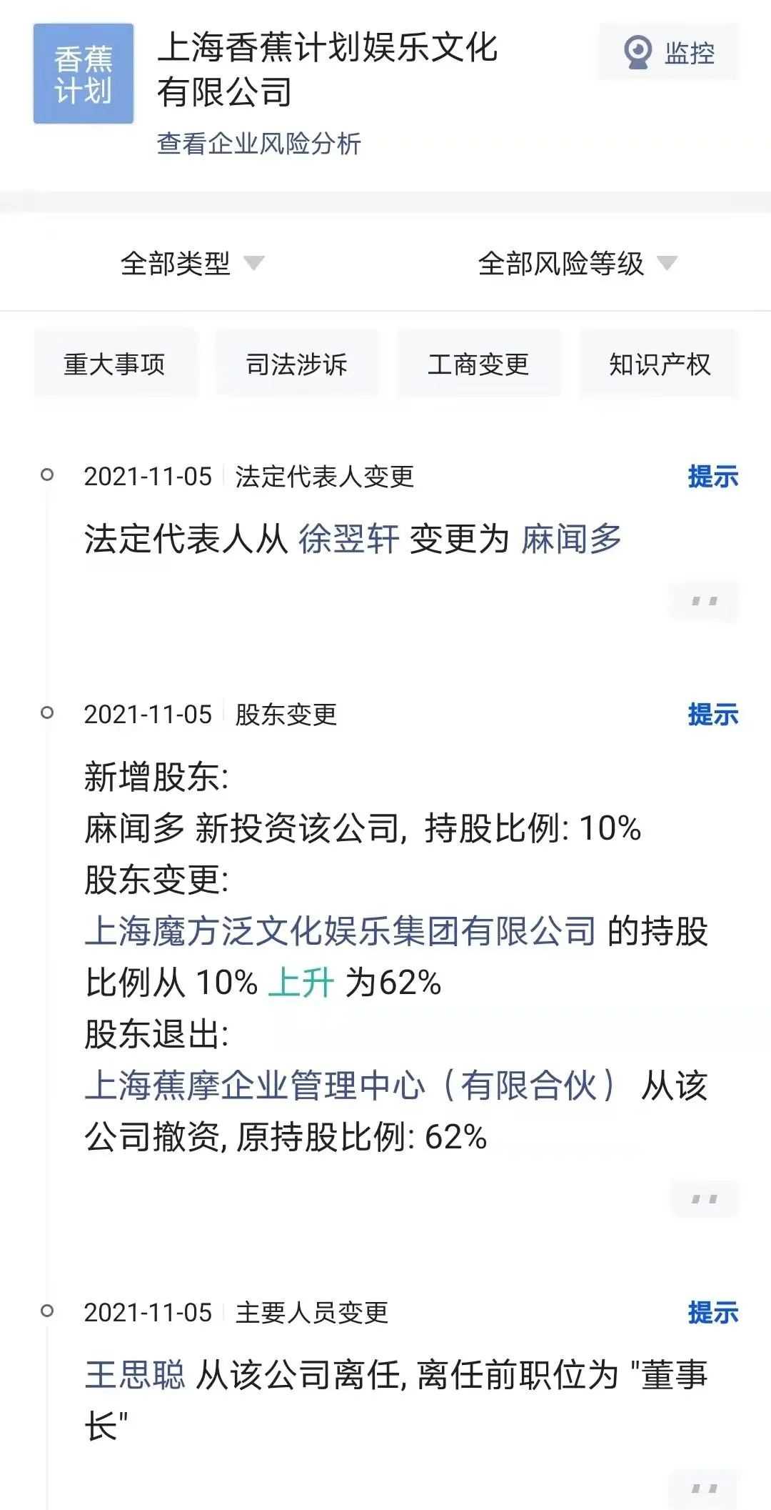 仅持有1.35%股份，王思聪被“名堂”狠狠地蹭了一波流量-iNFTnews