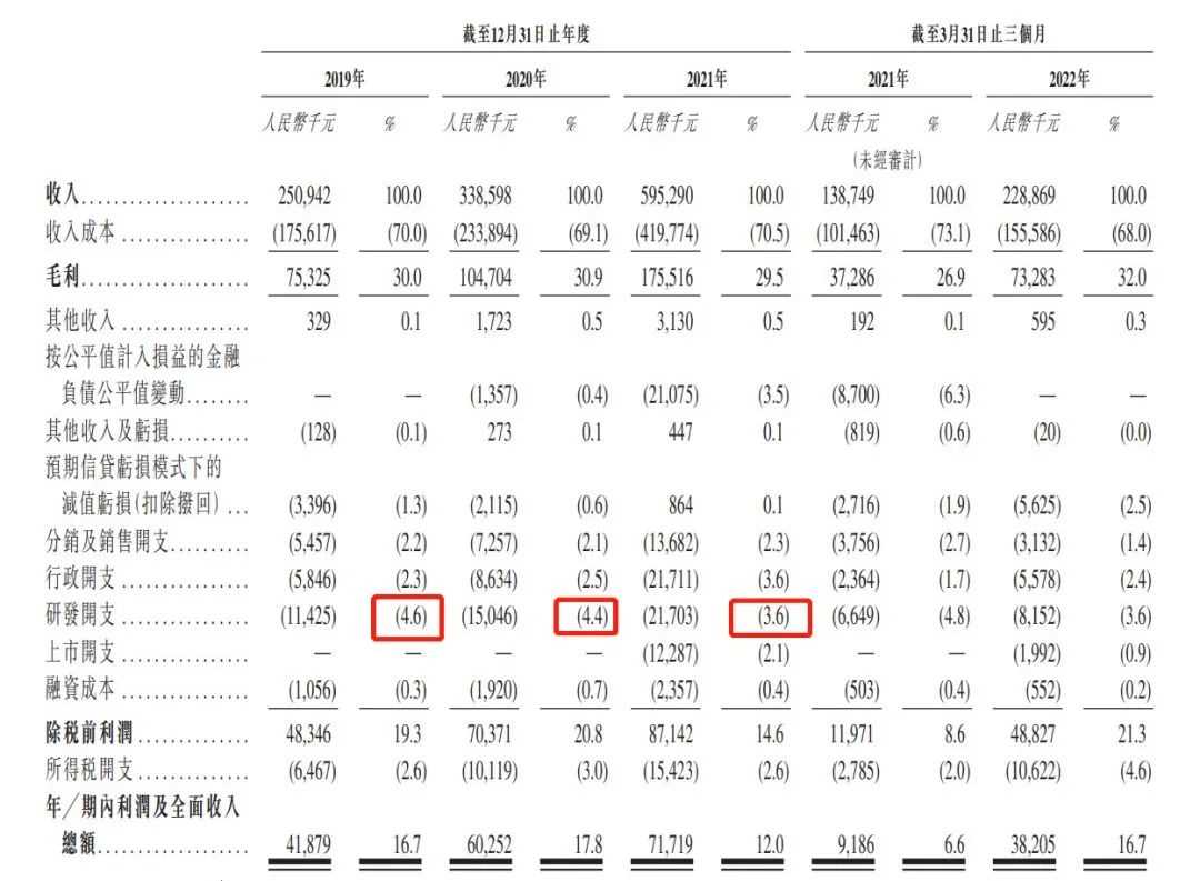 “元宇宙第一股”成功上市，元宇宙营销想像空间有多大？-iNFTnews