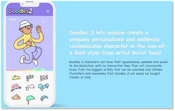 三大蓝筹NFT熊市融资 谁能熬过寒冬？-iNFTnews