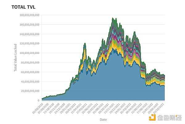 多链世界的“高速公路”：一文读懂跨链协议演进与未来-iNFTnews
