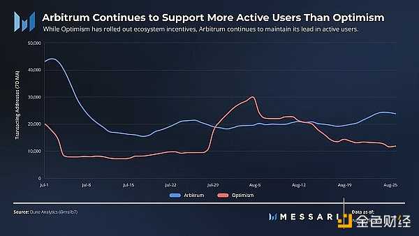 多链世界的“高速公路”：一文读懂跨链协议演进与未来-iNFTnews