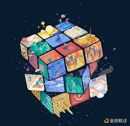 万字详述 Web3 彻底颠覆品牌行业的底层叙事-iNFTnews