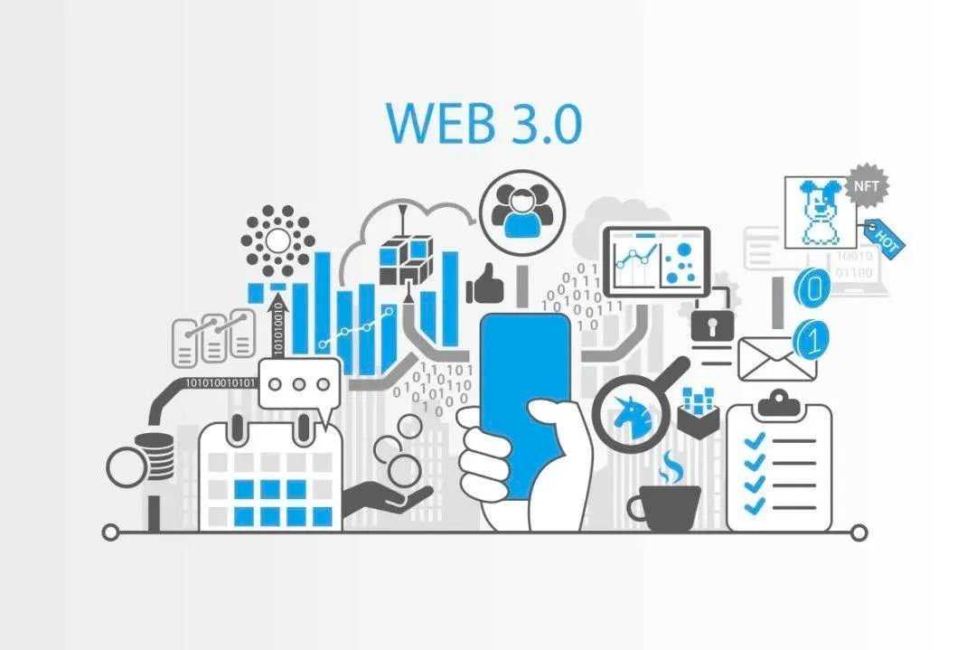 NFT为何能够重塑艺术价值？-iNFTnews