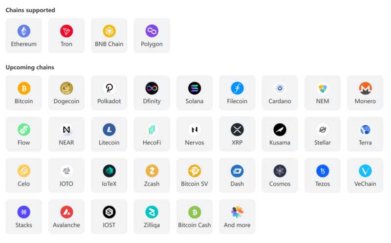 全方位解读Web3域名：DID基石、NFT新增长点-iNFTnews